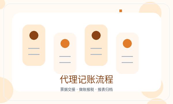 阿克苏注册公司名称备选需要提前确认吗配图