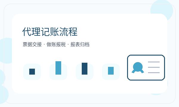 苍梧县公司注册章程材料不清楚怎么办