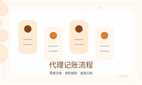 酒泉公司注册时注册资本和法人任职怎么核对