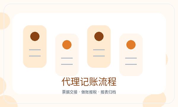小榄镇公司注册遇到注册地址先查什么配图