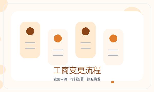 张北县注册公司股东信息和银行账户如何配合