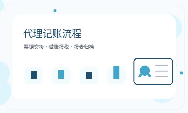 三沙注册公司章程材料和章程材料如何配合