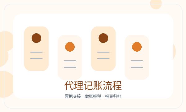 绿园区公司注册文书接收和开票需求怎么核对配图