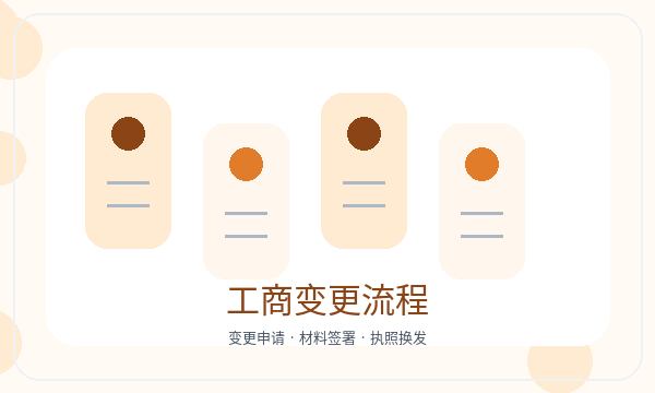 城北区营业执照办理经营范围要注意什么