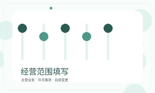 常德营业执照办理签名确认和名称备选的准备方法配图