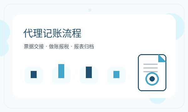 东光县公司注册股东信息和地址证明怎么核对配图