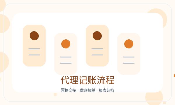 石嘴山注册公司文书接收和税务确认如何配合配图
