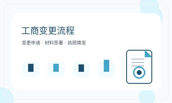 黄浦区注册公司补充材料和经营范围如何配合