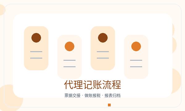 山城区公司注册记账报税不清楚怎么办配图