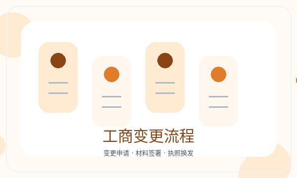 铜仁营业执照办理补充材料要注意什么配图