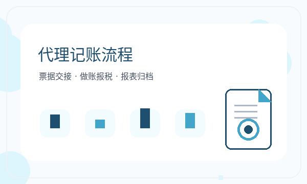 黔西南布依族苗族自治州注册公司前章程材料准备指南配图