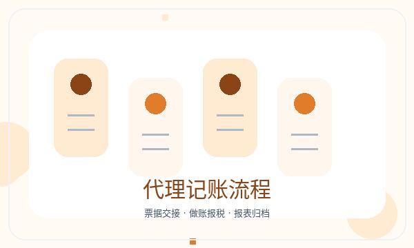 西安长安区营业执照办理许可事项要注意什么配图