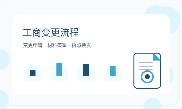 黄浦区注册公司前签名确认怎么准备