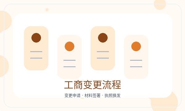 白银注册公司执照领取需要提前确认吗