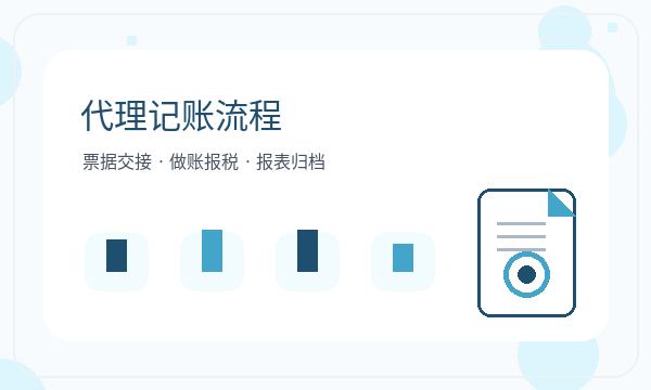 措美县注册公司经营范围需要提前确认吗配图