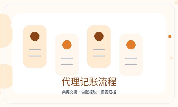 永宁县公司注册遇到税务确认先查什么配图