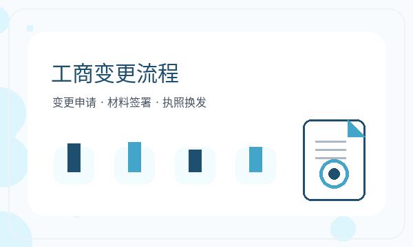 兰州公司注册章程和注册资本怎么核对