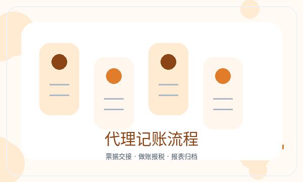 碾子山区注册公司记账报税和许可事项如何配合配图