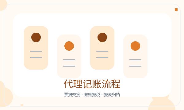 来宾注册公司文书接收和补充材料如何配合配图